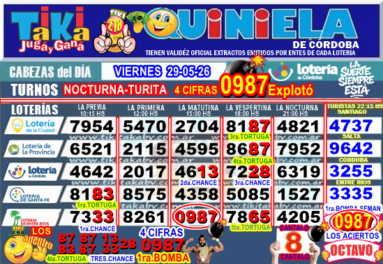 Gane Al Toke